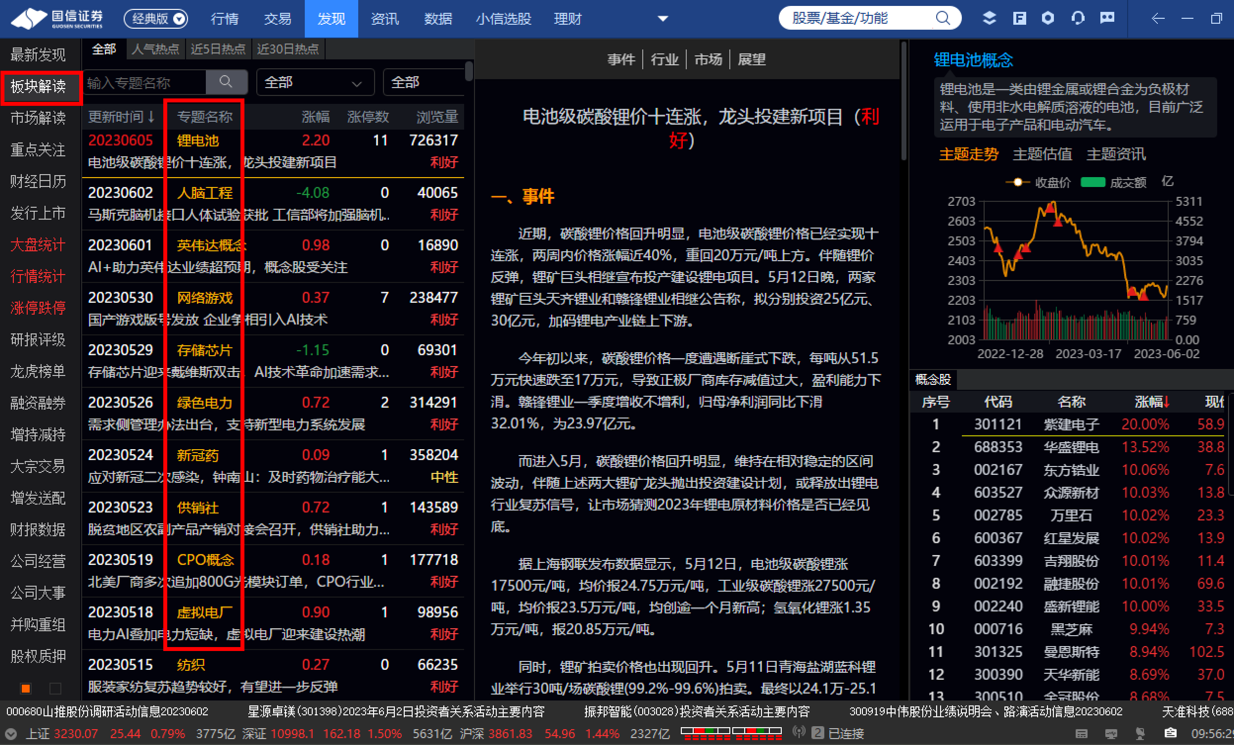 什么是热点题材？热点题材的作用是什么？