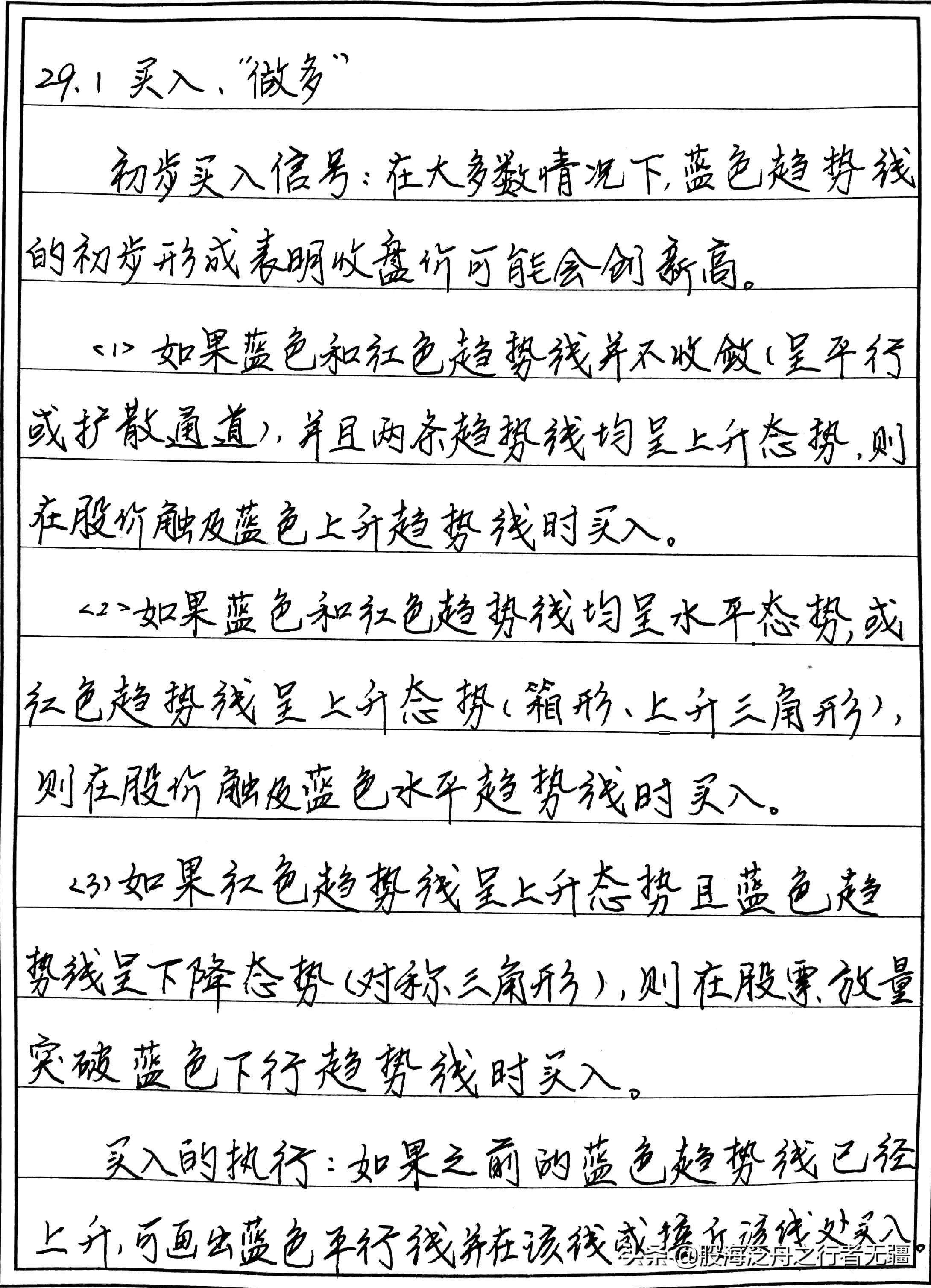 买入做多股市趋势技术分析学习