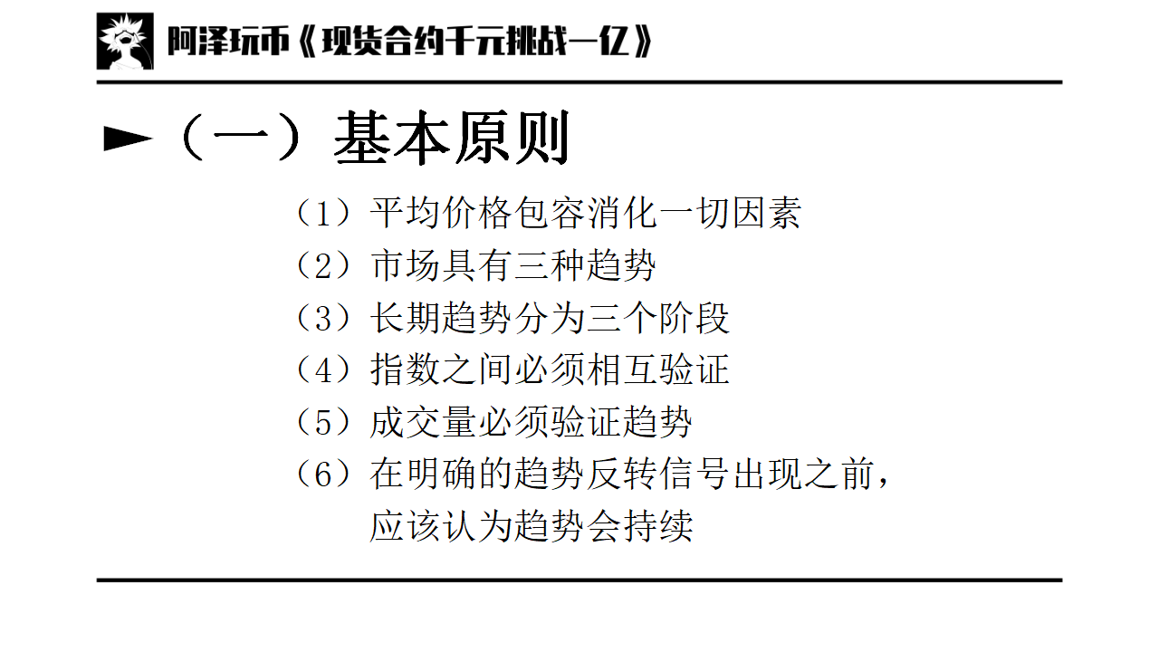 交易入门篇01道氏理论技术分析的三个前提趋势分析