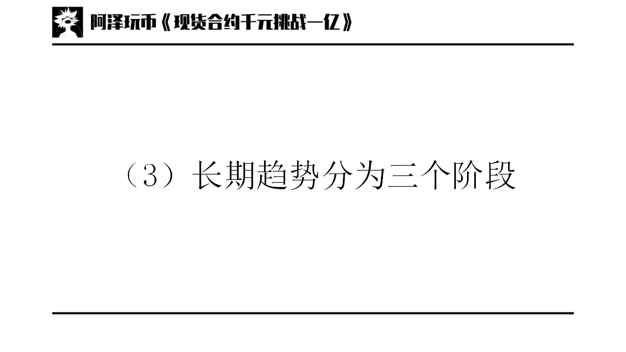 交易入门篇01道氏理论技术分析的三个前提趋势分析