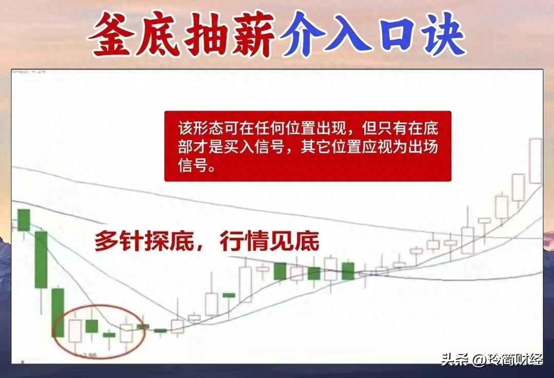 A股釜底抽薪这一古老的兵法策略