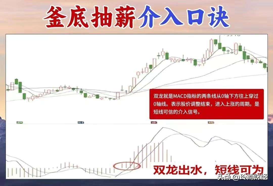 A股釜底抽薪这一古老的兵法策略