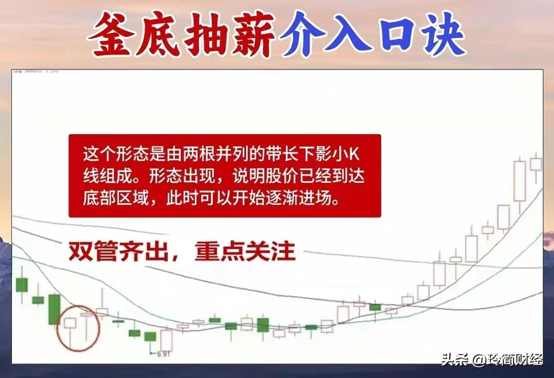 A股釜底抽薪这一古老的兵法策略