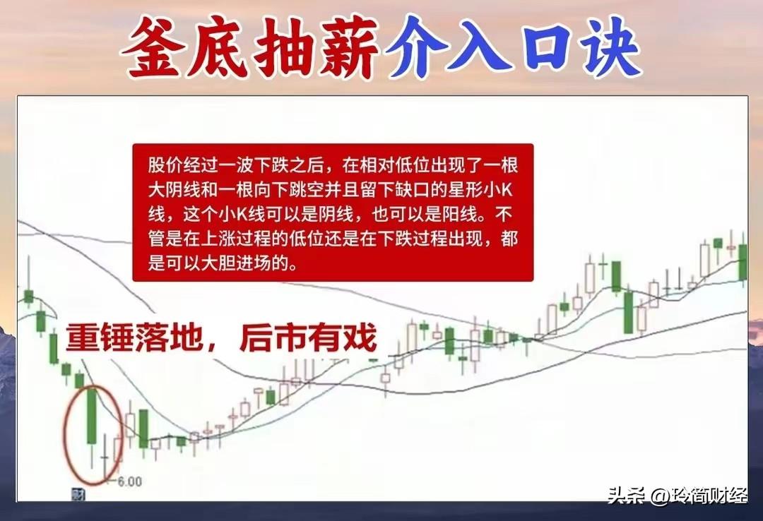 A股釜底抽薪这一古老的兵法策略