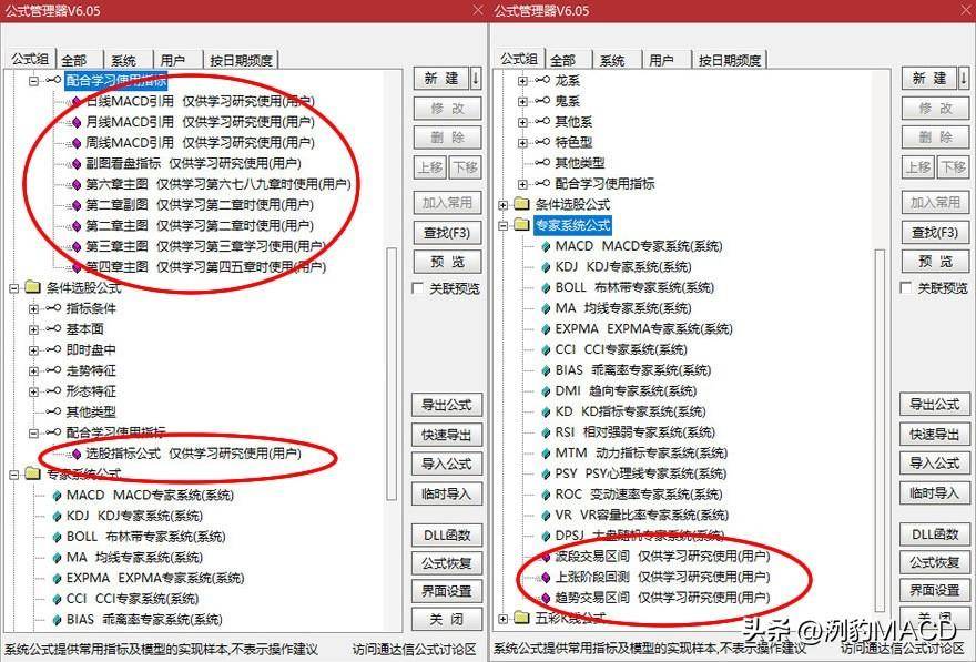 MACD指标的作用及更新版MACD指标交易系统视频教程介绍