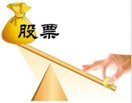 大牛证券杠杆股票可分为几类？