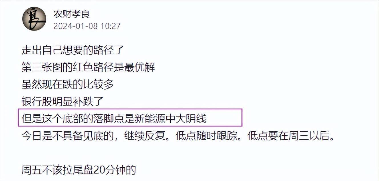 低点形成的必要条件