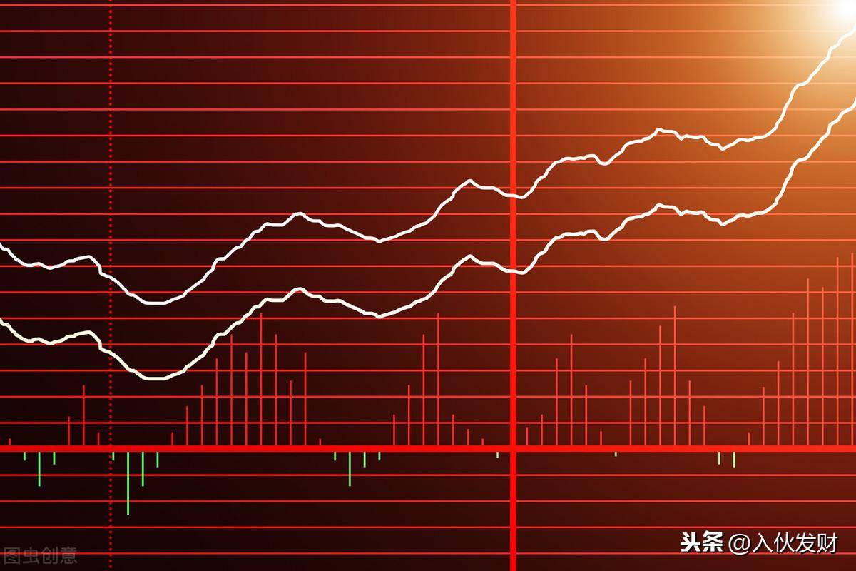 分时图透露的秘密