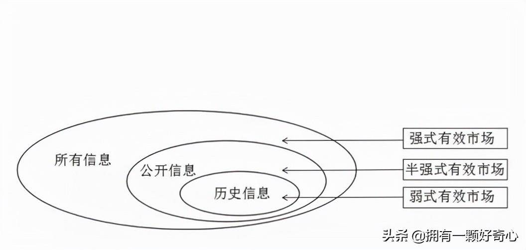 股票怎么才能稳定盈利