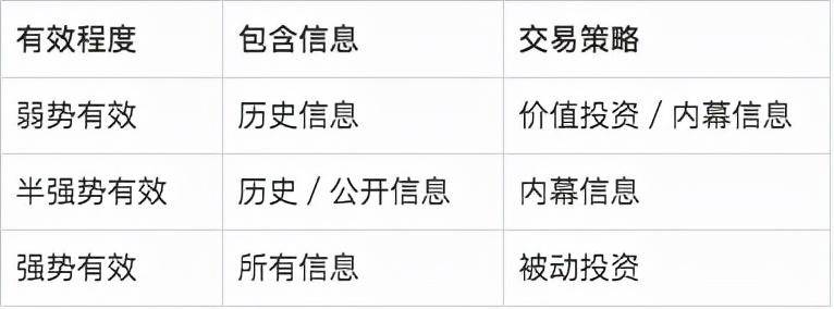 股票怎么才能稳定盈利