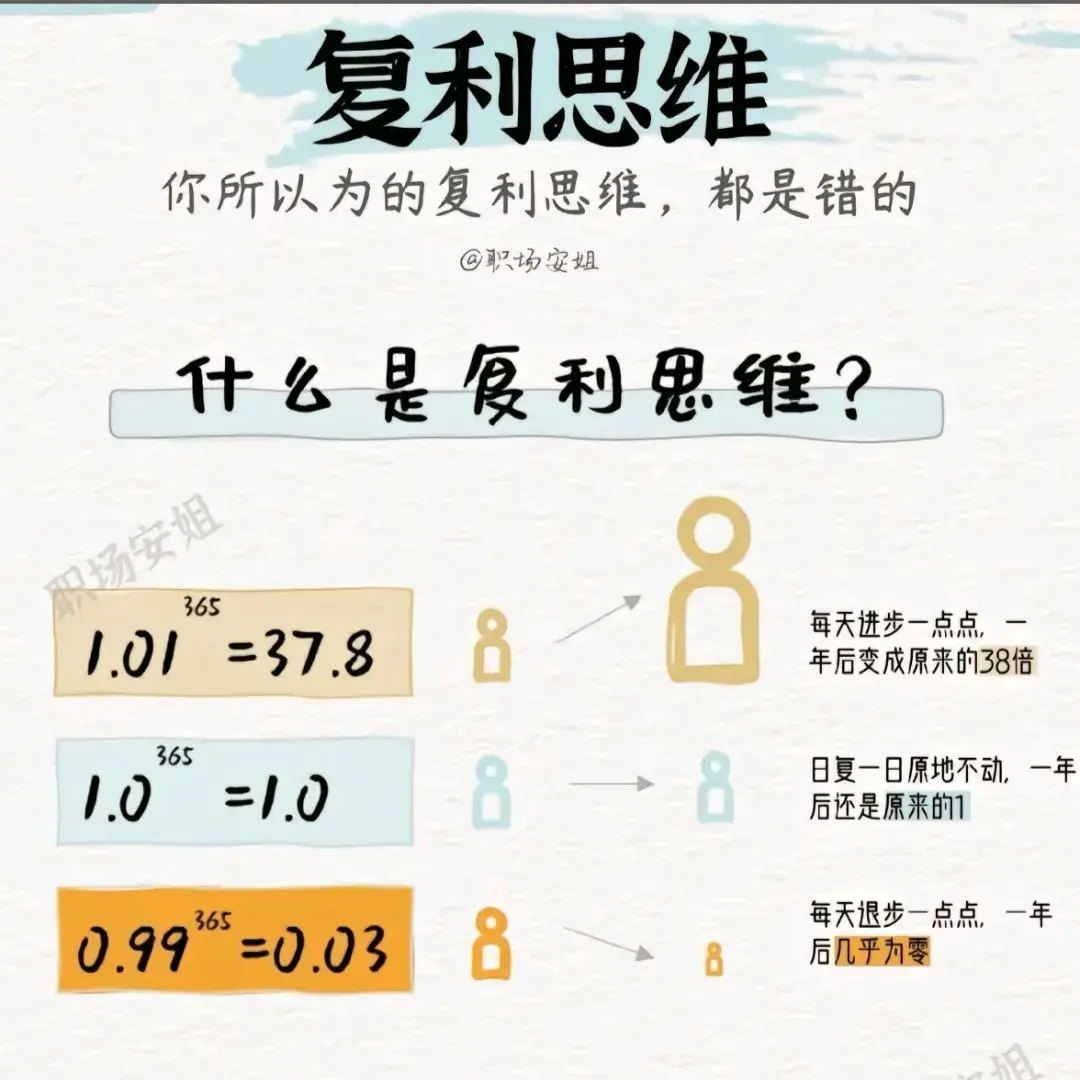 量化交易是什么？它与自动交易有什么区别？