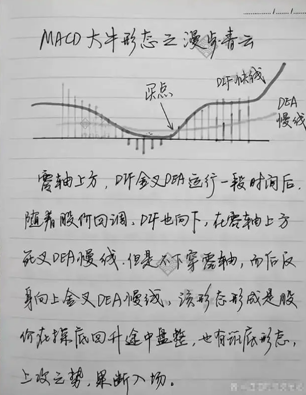 受邀观摩庄家操作一只股票的全过程完全颠覆了我对股票的认知!