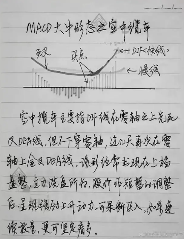 受邀观摩庄家操作一只股票的全过程完全颠覆了我对股票的认知!