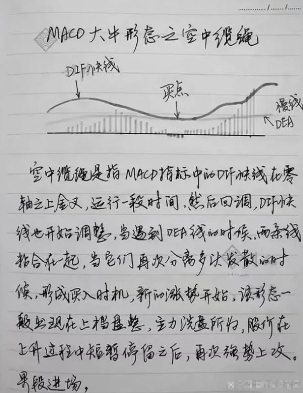 受邀观摩庄家操作一只股票的全过程完全颠覆了我对股票的认知!