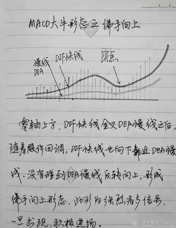 受邀观摩庄家操作一只股票的全过程完全颠覆了我对股票的认知!
