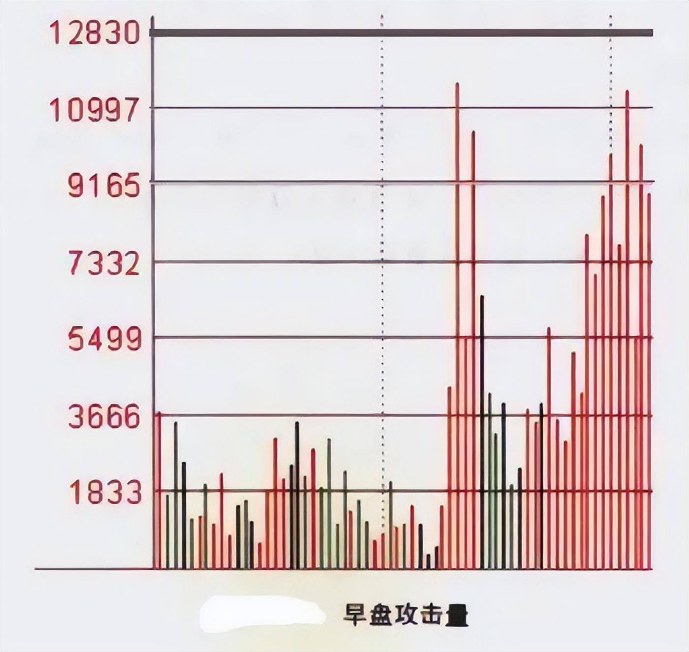 我能炒股养家是因为我有师父的不传诀窍今天破例分享一次