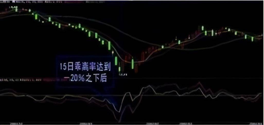 股海17载从血亏到巨赚我一共走了10年弯路写了这些建议给你