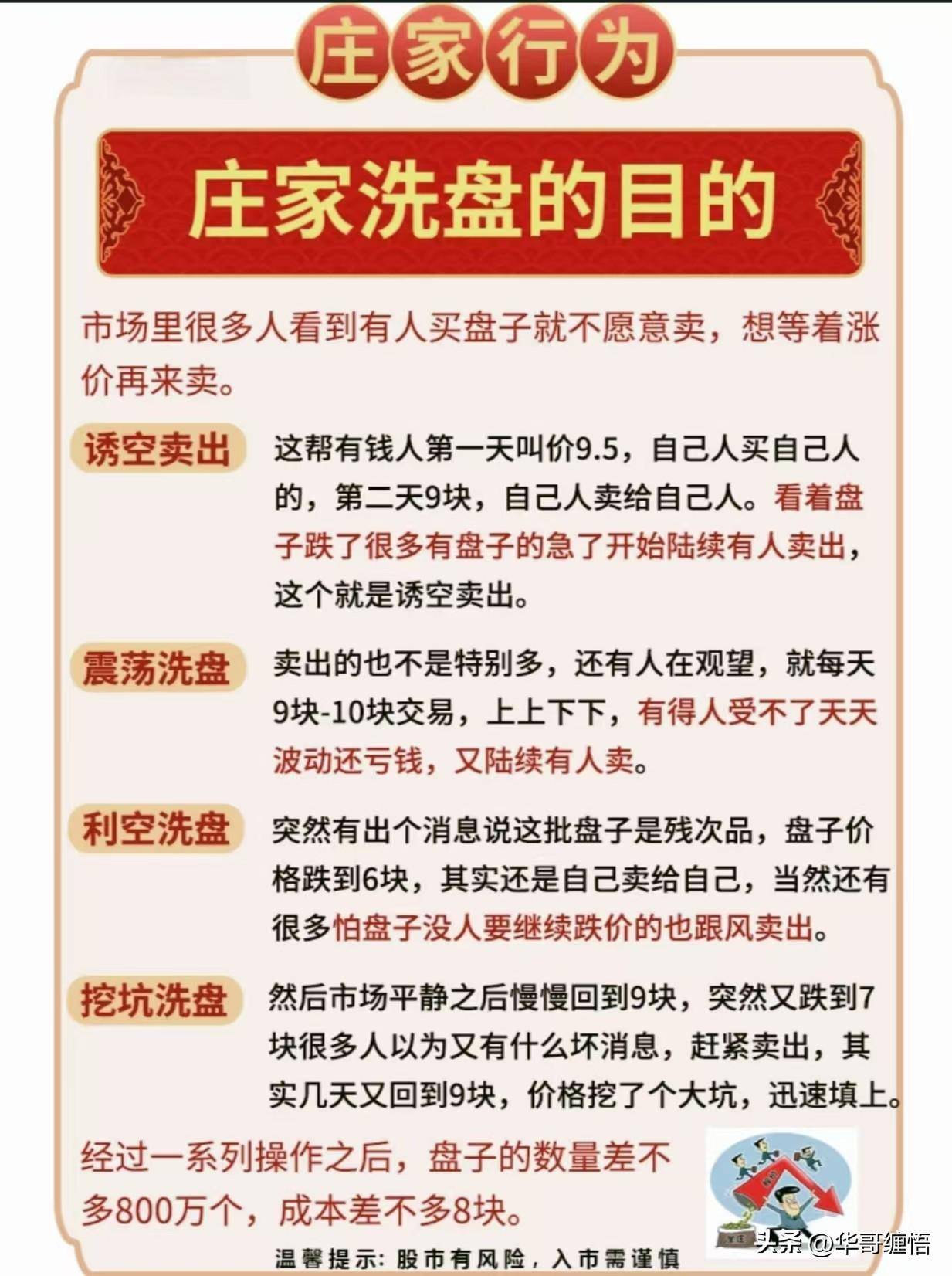 揭秘庄家坐庄的全过程精简图文版股民必学