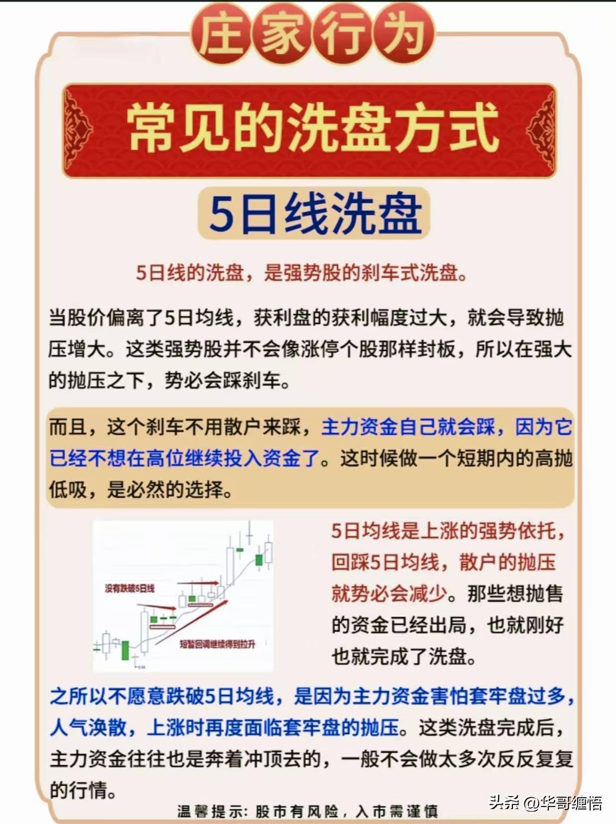 揭秘庄家坐庄的全过程精简图文版股民必学