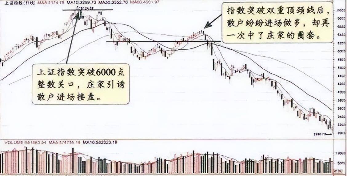 中国股市为什么有些股可以连续涨停有些股却不能？没事就看看
