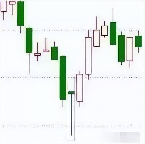 一位职业股民的趋势交易之道教你如何才能成为真正的炒股高手!