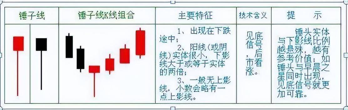 普通人想靠炒股成为有钱人靠谱吗？点醒两亿股民反复阅读！
