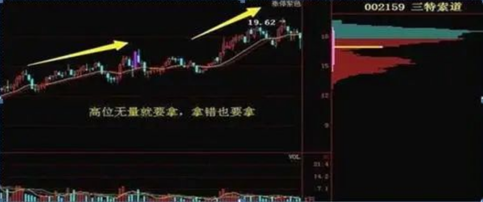 来自十六年老股民的心路历程我愿做前车之鉴分享我的全部经验