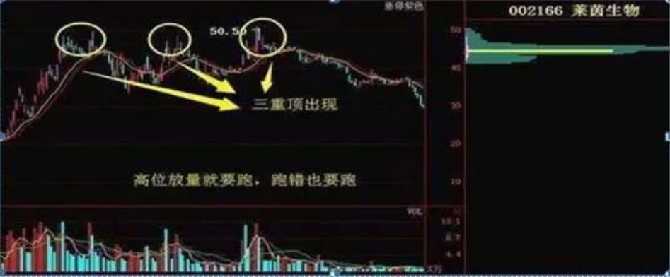 来自十六年老股民的心路历程我愿做前车之鉴分享我的全部经验