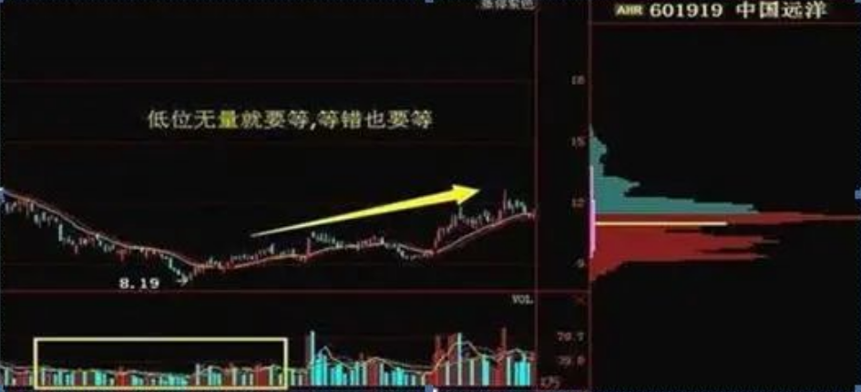 来自十六年老股民的心路历程我愿做前车之鉴分享我的全部经验