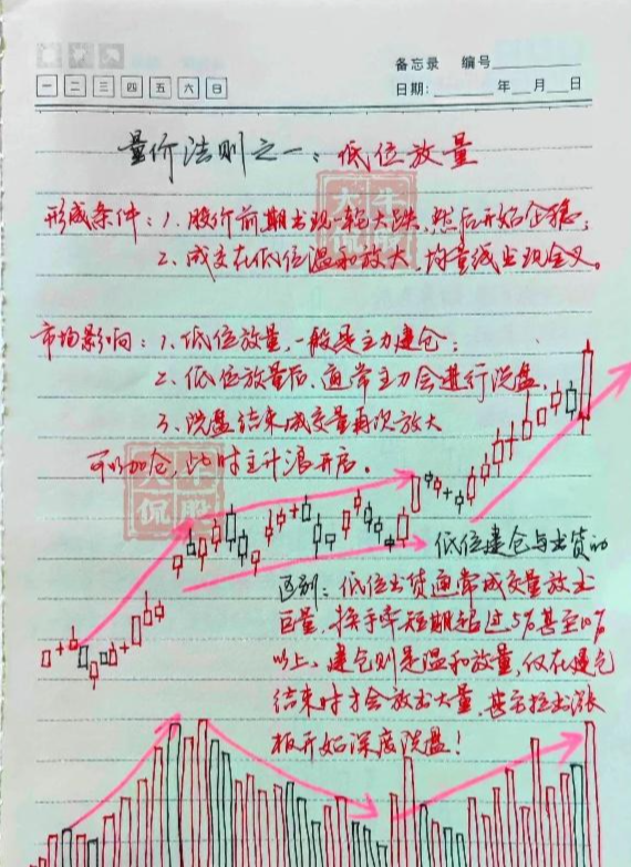 来自十六年老股民的心路历程我愿做前车之鉴分享我的全部经验
