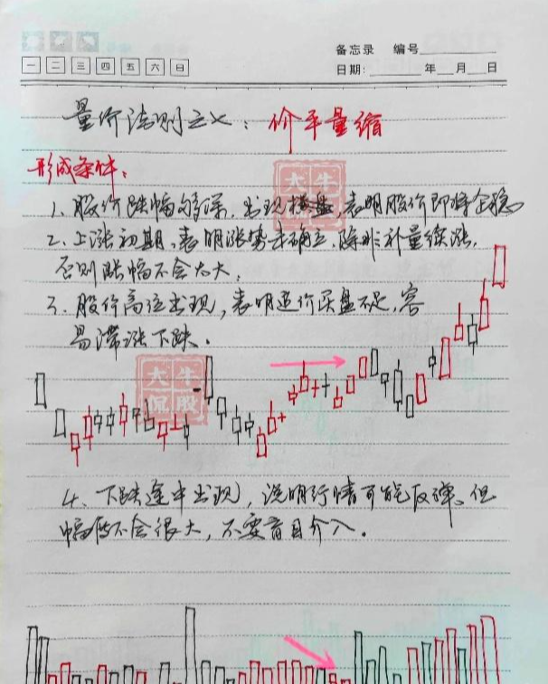 来自十六年老股民的心路历程我愿做前车之鉴分享我的全部经验