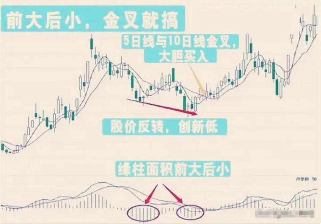 普通人想靠炒股成为有钱人靠谱吗？点醒两亿股民反复阅读！