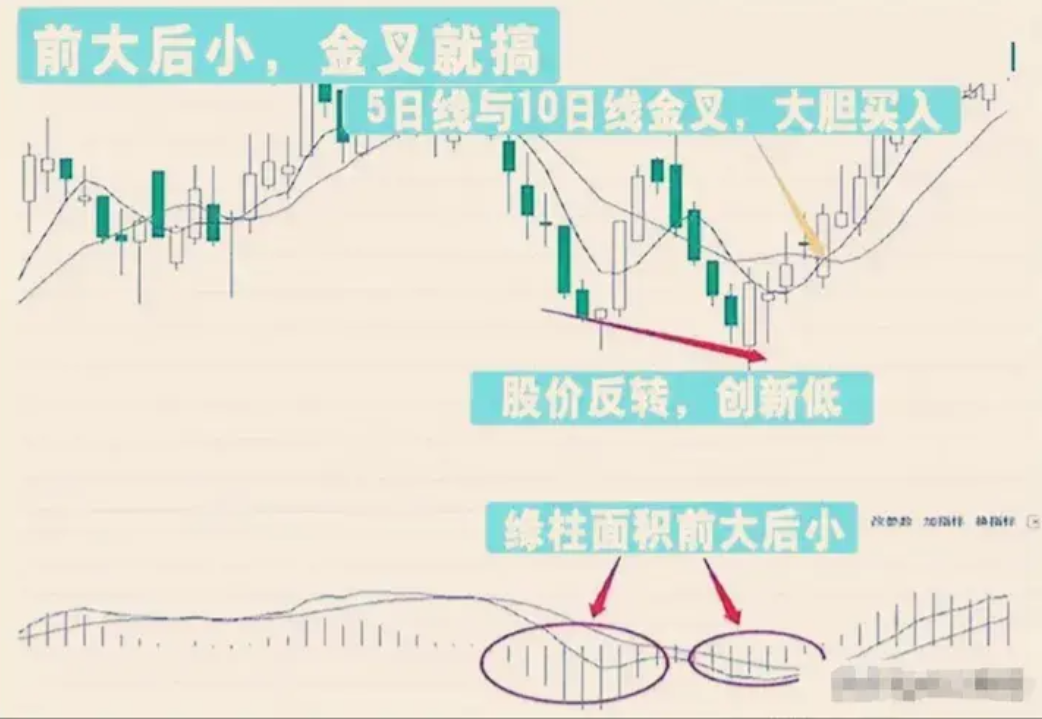普通人想靠炒股成为有钱人靠谱吗？点醒两亿股民反复阅读！
