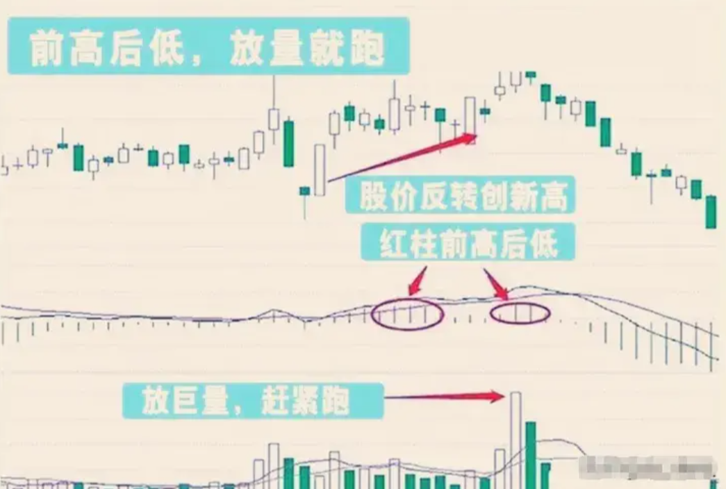 普通人想靠炒股成为有钱人靠谱吗？点醒两亿股民反复阅读！