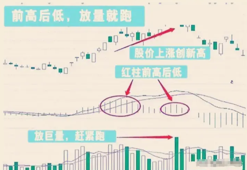 普通人想靠炒股成为有钱人靠谱吗？点醒两亿股民反复阅读！