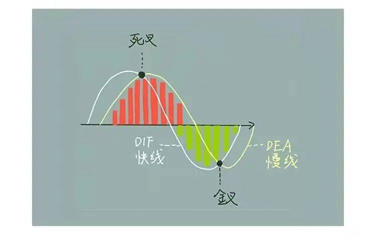普通人想靠炒股成为有钱人靠谱吗？点醒两亿股民反复阅读！