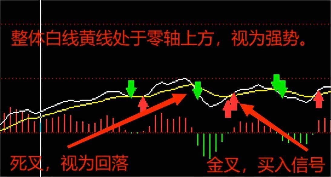 普通人想靠炒股成为有钱人靠谱吗？点醒两亿股民反复阅读！