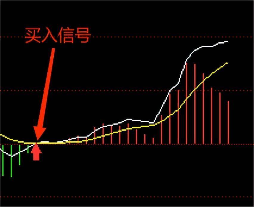 普通人想靠炒股成为有钱人靠谱吗？点醒两亿股民反复阅读！
