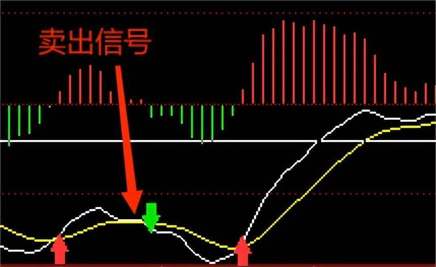 普通人想靠炒股成为有钱人靠谱吗？点醒两亿股民反复阅读！