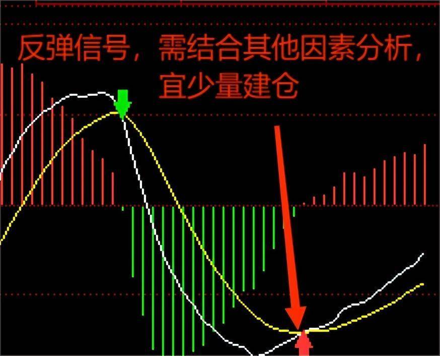 普通人想靠炒股成为有钱人靠谱吗？点醒两亿股民反复阅读！