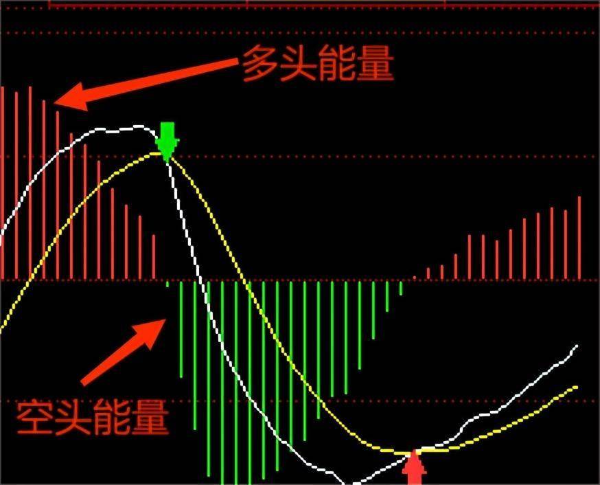 普通人想靠炒股成为有钱人靠谱吗？点醒两亿股民反复阅读！