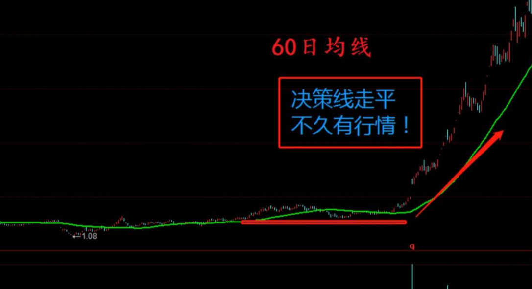 炒股假如你的本金在30万以内可以试试这个方法少走10年弯路