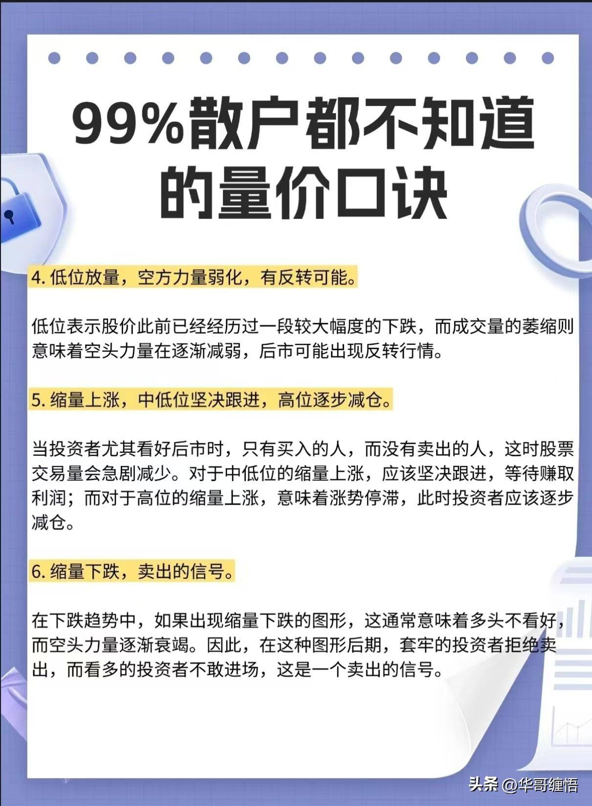 股市量价关系实操版