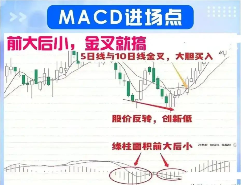 写给万千股民的一句话炒股就要以静制动散户值得细品
