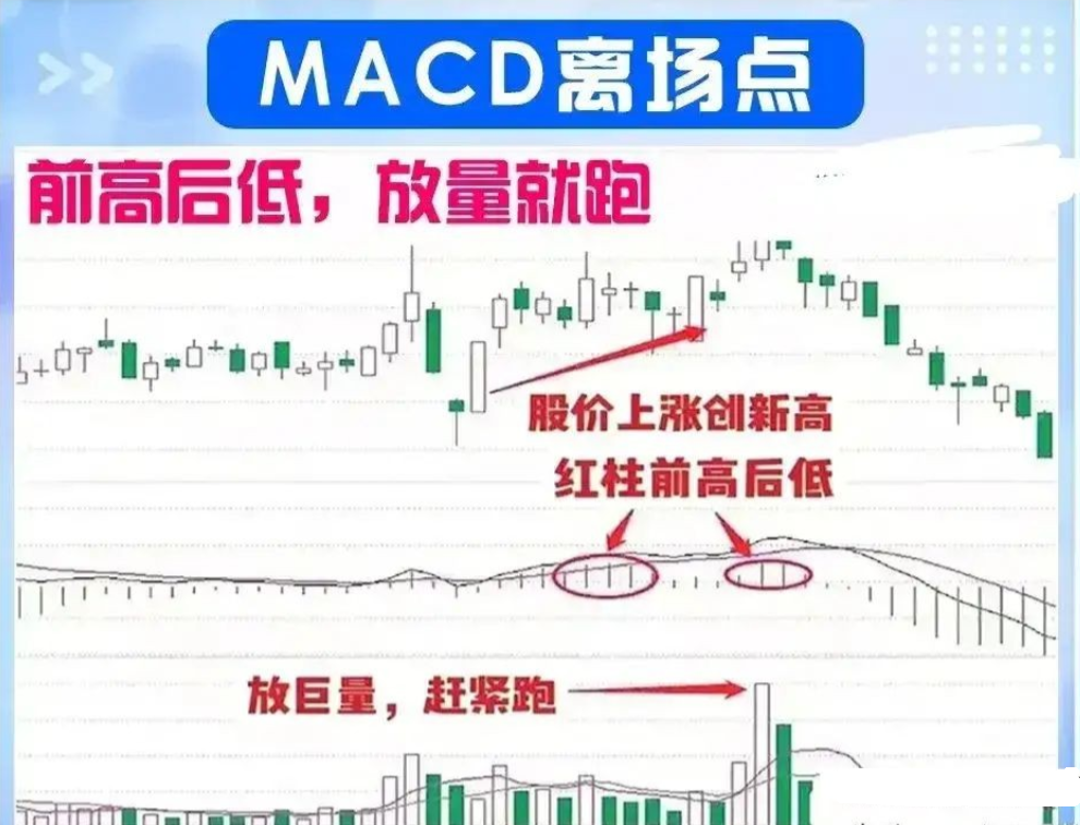 写给万千股民的一句话炒股就要以静制动散户值得细品