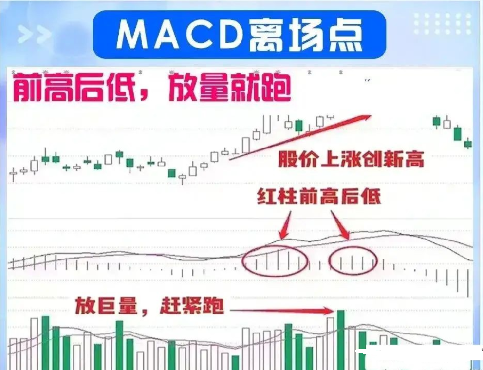 写给万千股民的一句话炒股就要以静制动散户值得细品