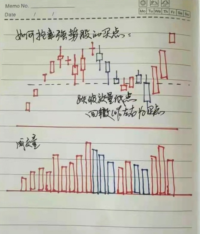 写给万千股民的一句话炒股就要以静制动散户值得细品