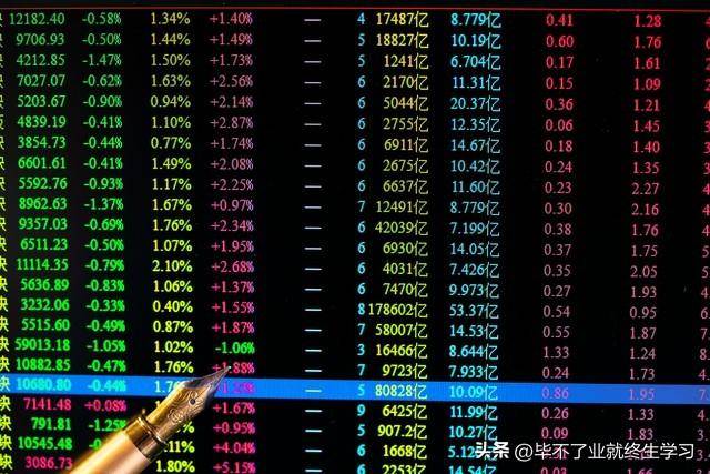 什么是集合竞价以及真空五分钟交易日股市开盘收盘具体时间