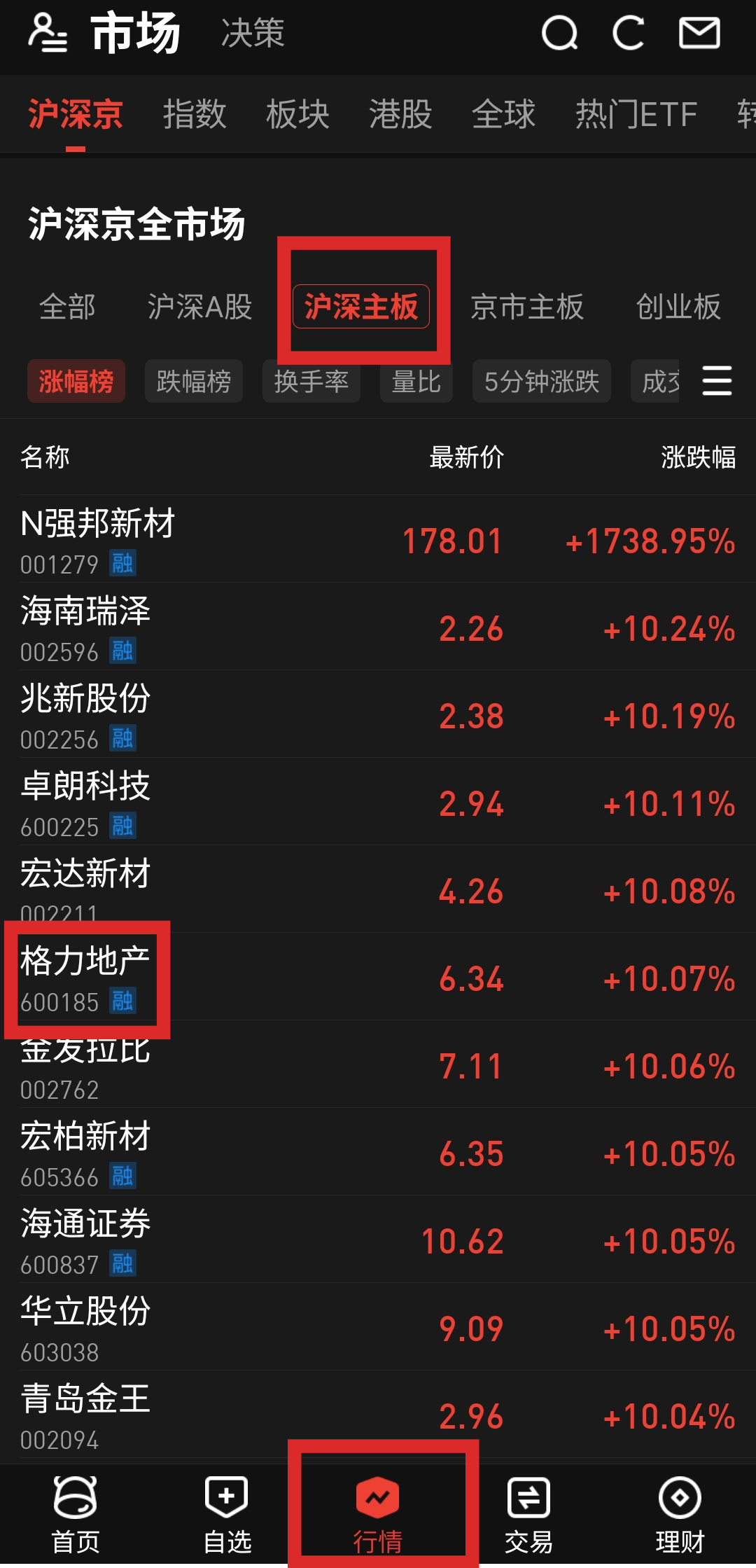 股市必修课之三如何买卖股票
