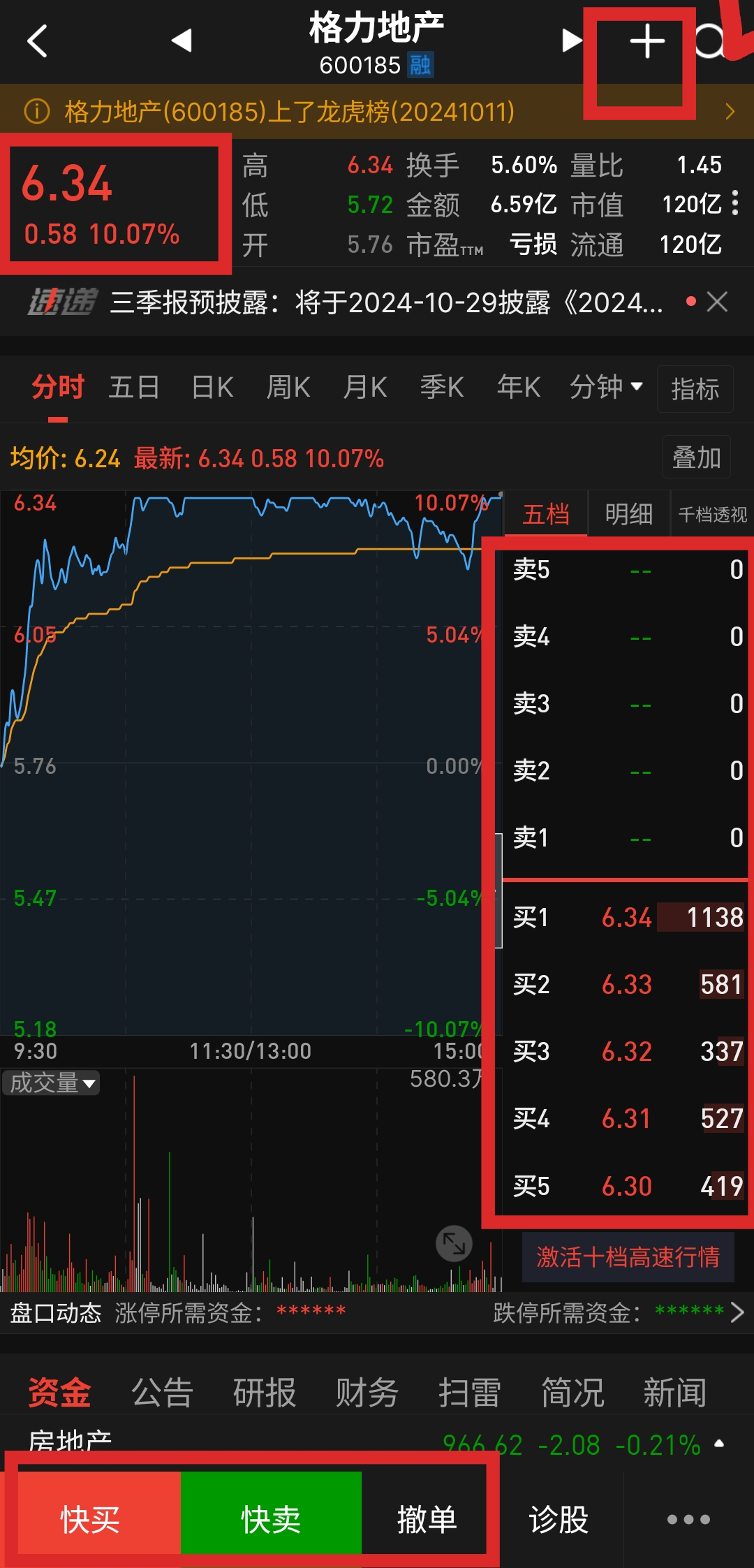 股市必修课之三如何买卖股票